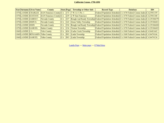cal screenshot