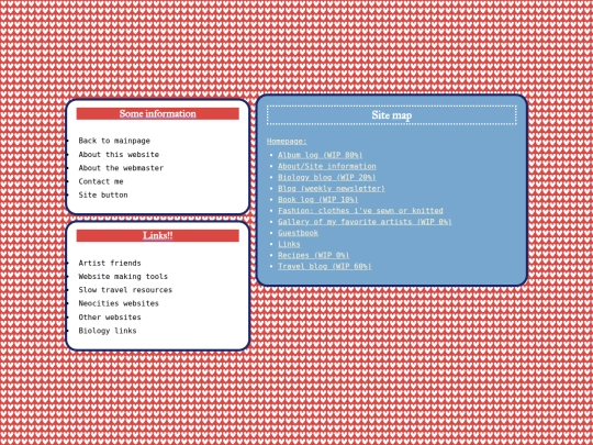 sitemap screenshot