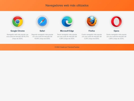 Mifolder screenshot