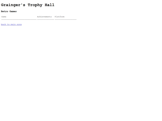 trophyhall screenshot