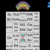 Skanniversary Bingo avatar