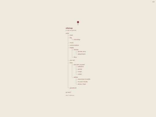 sitemap screenshot