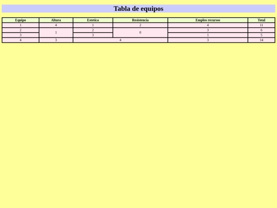 T(30-09-19)/Ejerciciotabla screenshot