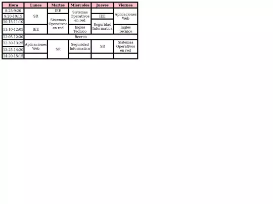 horario screenshot