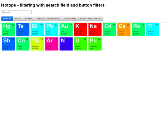isotope/test2 screenshot