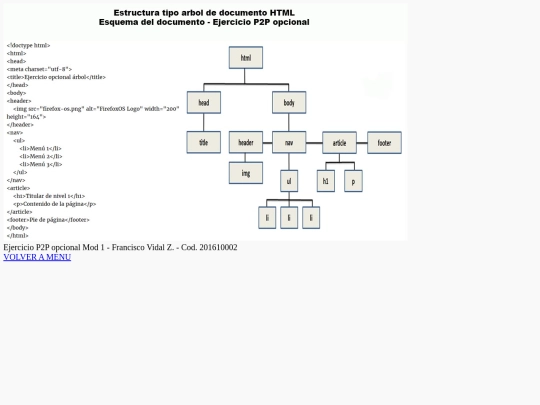 02estructura screenshot
