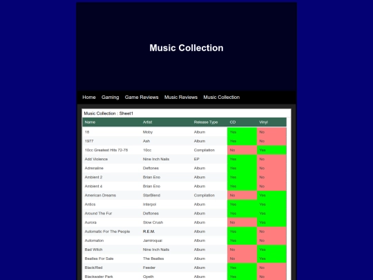 musiccollection screenshot