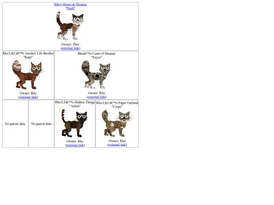 ProjectFamilyTree/catz/3Dash screenshot