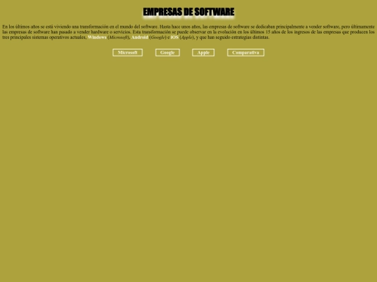 Informatica/CSS/Ejercicio_5/empresas screenshot