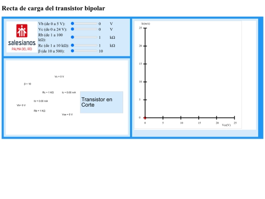 Informatica/JAVASCRIPT/Capitulo_5/Canvas_RectaDeCargaTransistor/rectadecarga screenshot