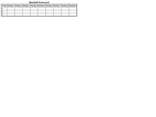 Scorecard/Scorecard2 screenshot