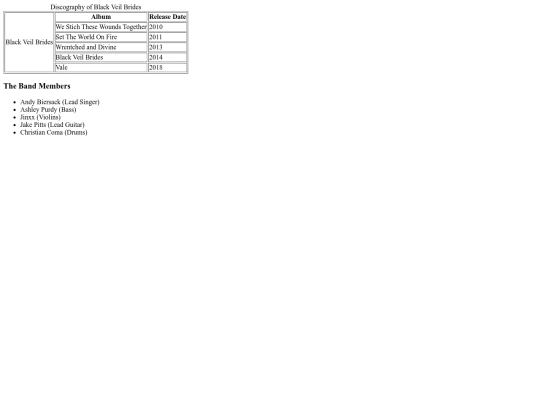 Tables screenshot