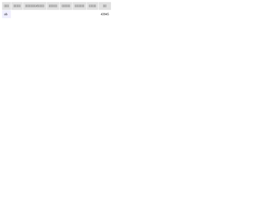 2015/2015-12-13A screenshot