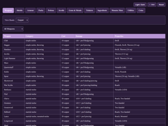 05BagitStore screenshot