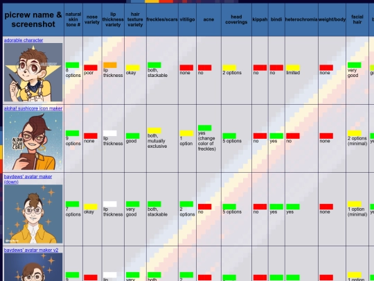 pic/picdraft screenshot