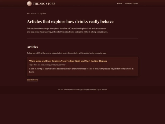 all-about-liquor screenshot