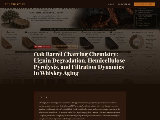 knowledge/oak-barrel-charring-lignin-degradation-whiskey-aging-chemistry screenshot