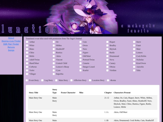 4komaLog screenshot