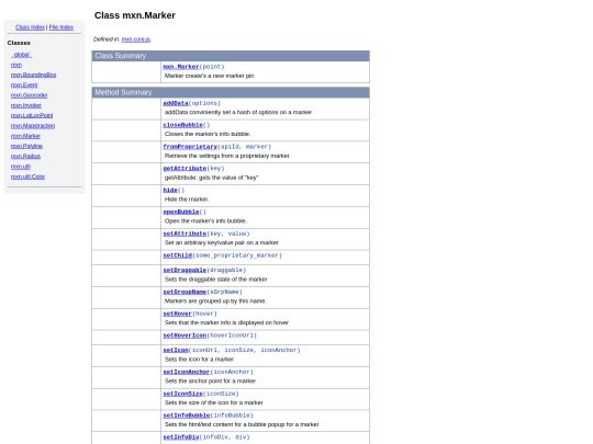 geog3000/code10/xmxn-2-0-15/mxn.Marker screenshot