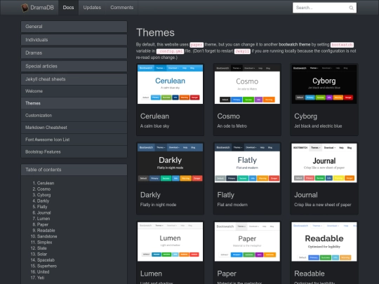 docs/themes screenshot