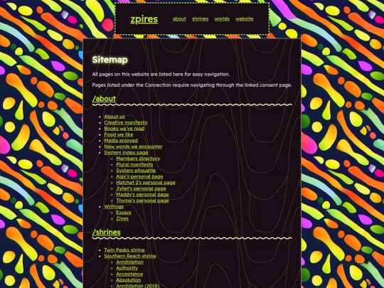 website/sitemap screenshot