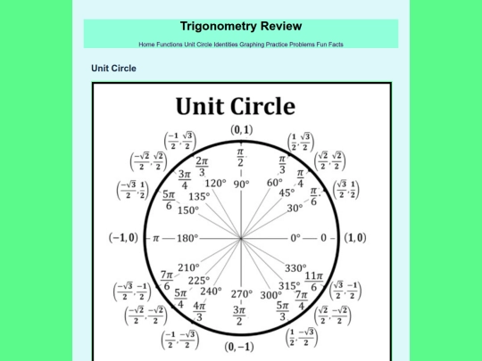 unitcircle screenshot