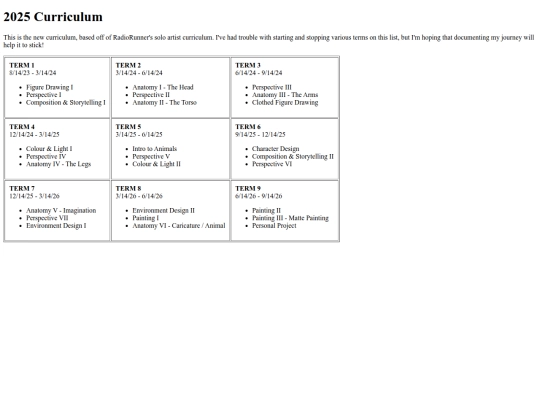 curriculum/posts/curriculum screenshot