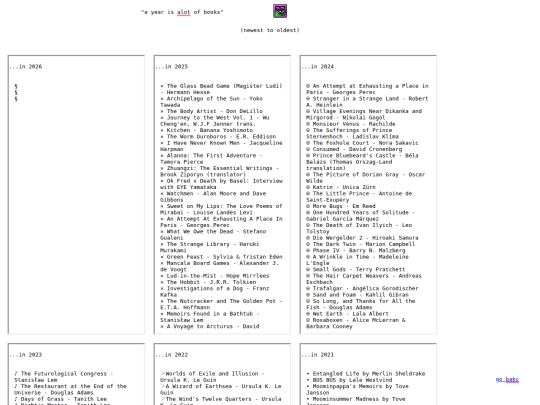 books/that_i_read screenshot