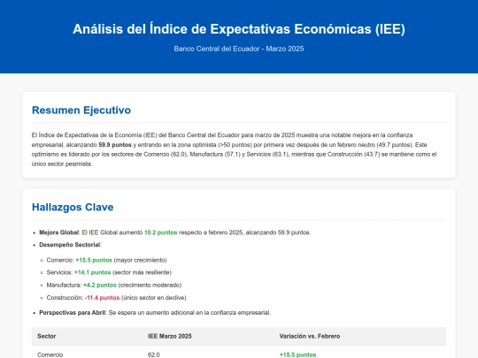 ThinkLab Ecuador/00011 screenshot