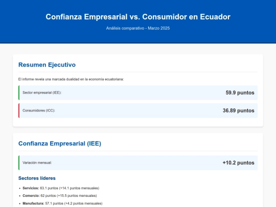 ThinkLab Ecuador/00013 screenshot