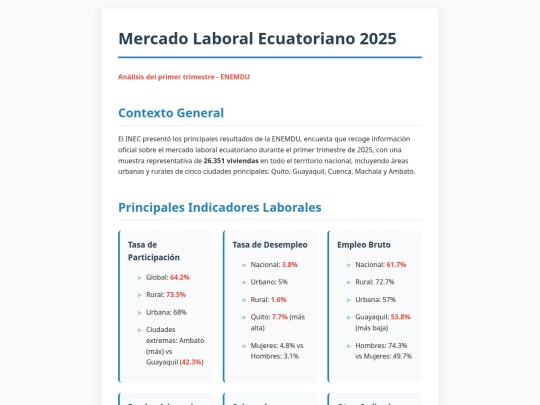 ThinkLab Ecuador/00015 screenshot