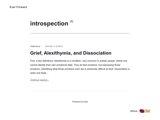 tags/introspection screenshot