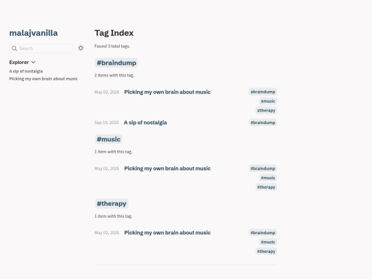 journal/tags screenshot