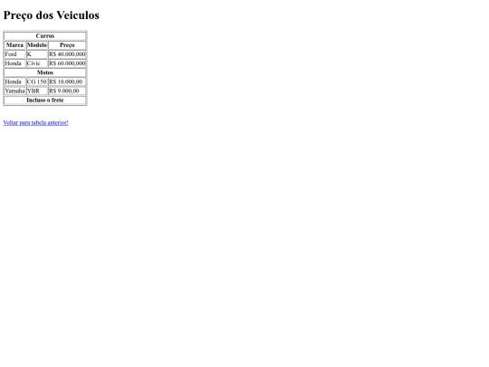 Atividade08/index2 screenshot