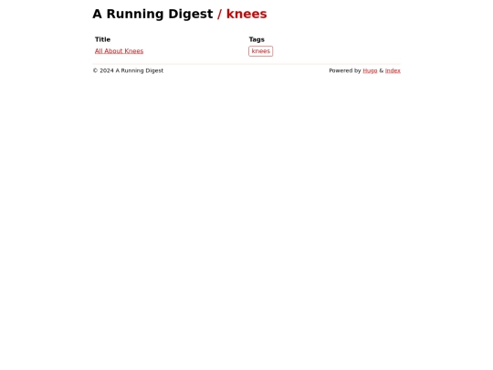 @knees screenshot
