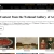 National Gallery of Art Biographies & More avatar