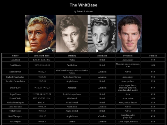 WhitBase screenshot