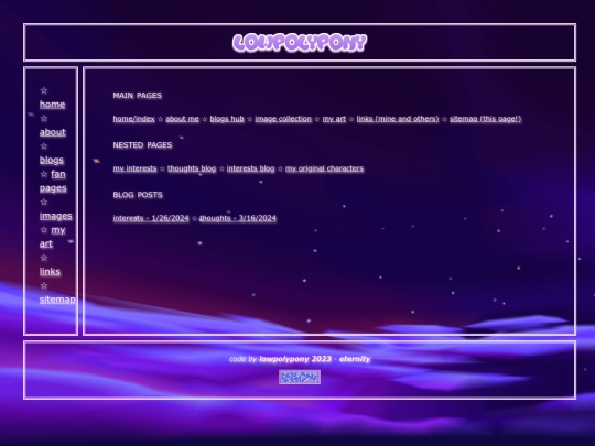 sitemap screenshot