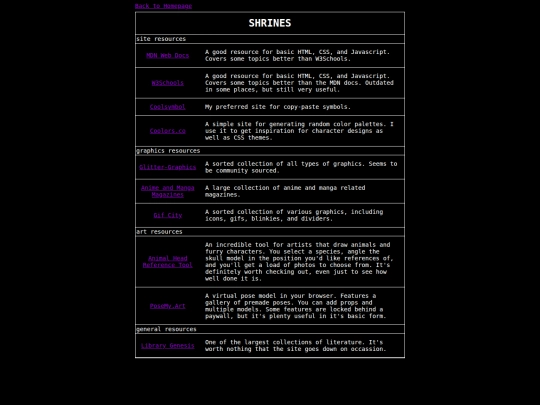 links screenshot