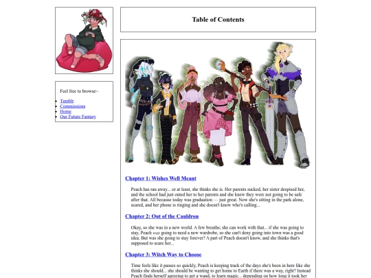 toc screenshot
