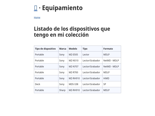 equipamiento screenshot