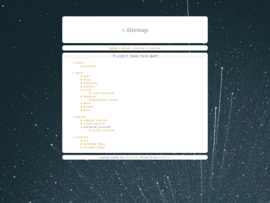 sitemap screenshot