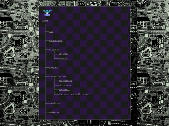 sitemap screenshot