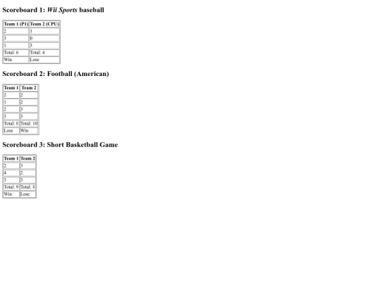 scoreboards screenshot