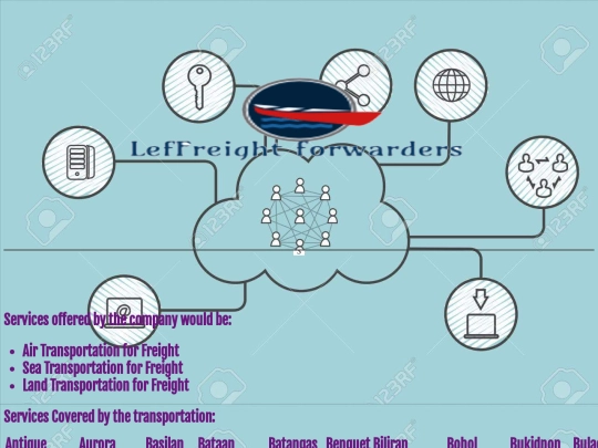 Services screenshot