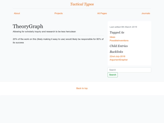 TheoryGraph screenshot