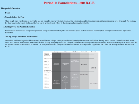 Period1 screenshot
