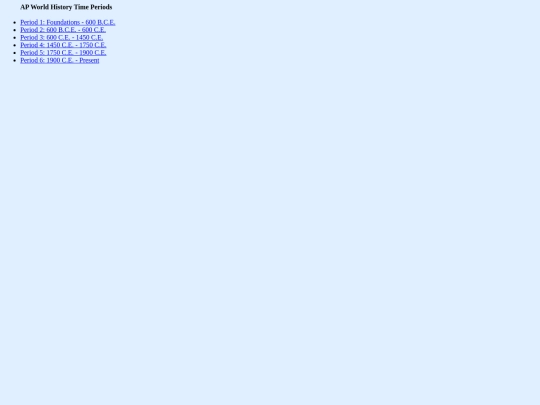Topics screenshot
