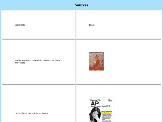 sources screenshot