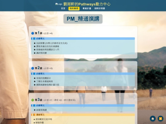Projects/PM_精通演講 screenshot